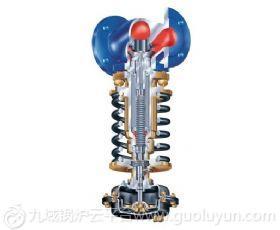 德國(guó)ARI艾瑞FIG.701自力式蒸汽減壓閥