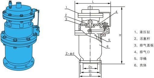 河南排氣閥廠PQ42X全壓高速排氣閥多少錢