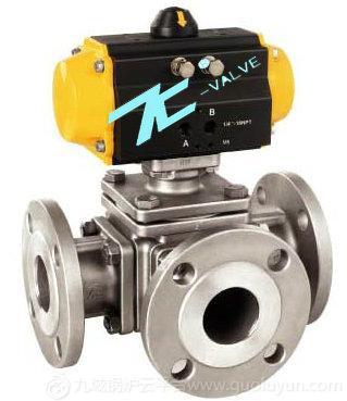 球閥產品系列:氣動三通法蘭球塞閥-首龍球閥